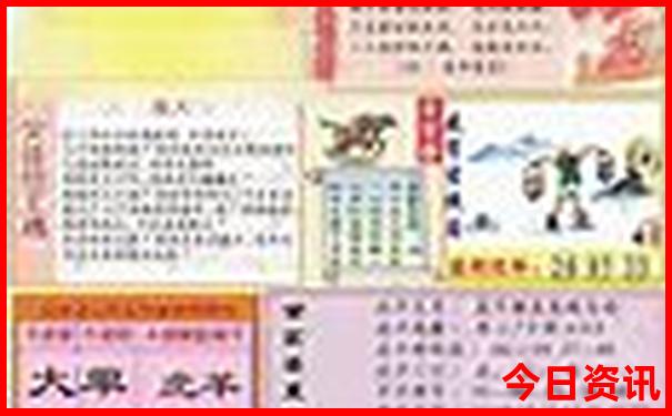 今天大盘行情